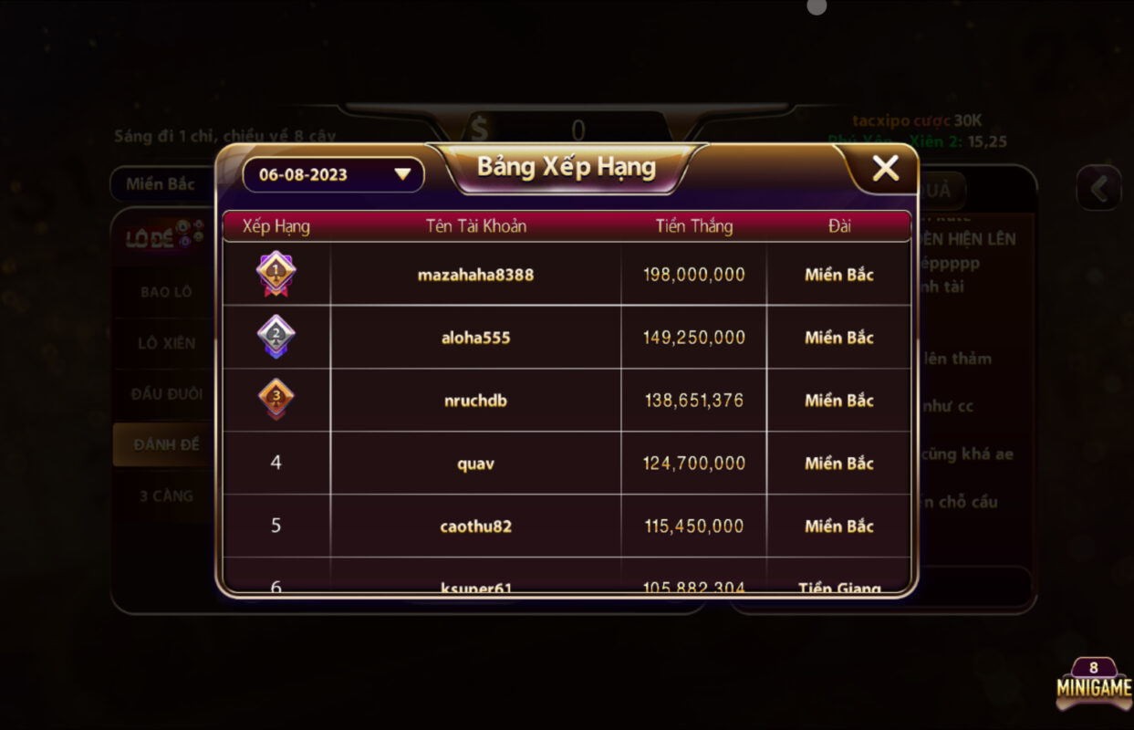 Tỷ lệ chiến thắng được rất cao