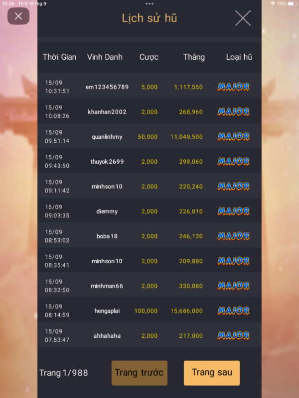 Xác suất chiến thắng rất cao